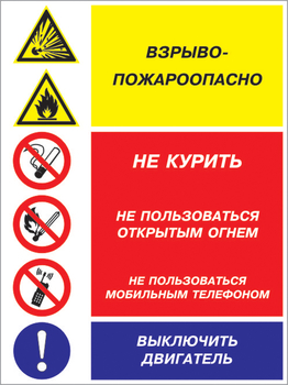 Кз 15 взрыво-пожароопасно - не курить, не пользоваться открытым огнем, не пользоваться мобильным телефоном, выключить двигатель. (пленка, 400х600 мм) - Знаки безопасности - Комбинированные знаки безопасности - Магазин охраны труда ИЗО Стиль