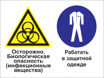 Кз 72 осторожно - биологическая опасность (инфекционные вещества). работать в защитной одежде. (пластик, 400х300 мм) - Знаки безопасности - Комбинированные знаки безопасности - Магазин охраны труда ИЗО Стиль