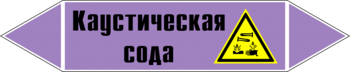 Маркировка трубопровода "каустическая сода" (a08, пленка, 126х26 мм)" - Маркировка трубопроводов - Маркировки трубопроводов "ЩЕЛОЧЬ" - Магазин охраны труда ИЗО Стиль