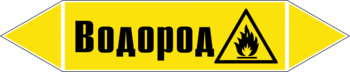 Маркировка трубопровода "водород" (пленка, 507х105 мм) - Маркировка трубопроводов - Маркировки трубопроводов "ГАЗ" - Магазин охраны труда ИЗО Стиль