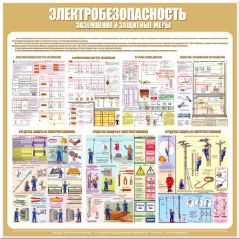 С23 Стенд электробезопасность (заземление и защитные меры) (1000х1000 мм, пластик ПВХ 3 мм, алюминиевый багет золотого цвета) - Стенды - Стенды по электробезопасности - Магазин охраны труда ИЗО Стиль