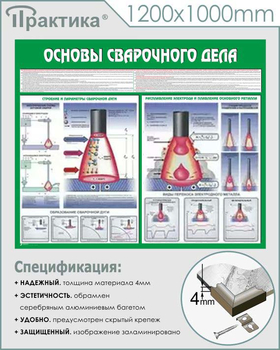 C35 Стенд основы сварочного дела (1200х1000 мм, пластик ПВХ 3 мм, алюминиевый багет серебряного цвета) - Стенды - Тематические стенды - Магазин охраны труда ИЗО Стиль