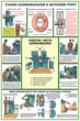 ПС08 Безопасность труда при металлообработке (пластик, А2, 5 листов) - Плакаты - Безопасность труда - Магазин охраны труда ИЗО Стиль
