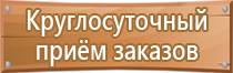 предписывающие знаки пожарной безопасности