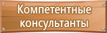 предупреждающие знаки и плакаты по электробезопасности