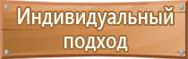 огонь знаки пожарной безопасности