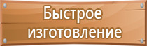 знаки противопожарной безопасности гост