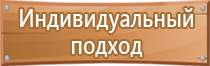 дорожный знак движение велосипедистов запрещено