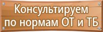 конкурс плакатов пожарная безопасность