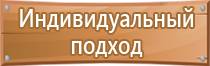 маркировка судовых трубопроводов