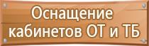 обслуживание оборудования пожарной безопасности