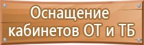 знаки пожарной безопасности 2021 год гост