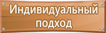 журнал техники безопасности в кабинете информатики