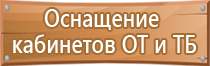 знаки безопасности и предупредительные плакаты комплект