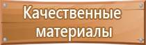 доска пробковая доска магнитно маркерная для школы