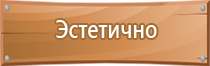 журнал учета инструкций по технике безопасности