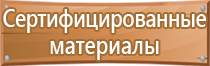 дорожные знаки при производстве дорожных работ