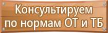 знаки опасности и маркировки опасных