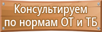 регистрация удостоверений по охране труда журнал