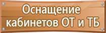 знаки по пожарной безопасности в 2022 году