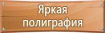 группы плакатов по электробезопасности