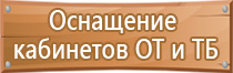 знак на склад пожарная безопасность