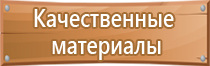 пожарная безопасность при эксплуатации газового оборудования