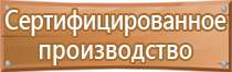 таблички ответственных за пожарную безопасность в помещении