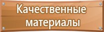 плакат инструкция по пожарной безопасности