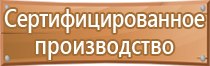 плакат инструкция по пожарной безопасности