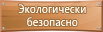 плакаты со знаками дорожного движения