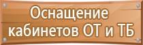 дорожный знак въезд запрещен