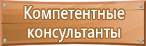 знаки пожарной безопасности пожарный щит