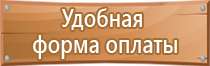 пожарное оборудование и средства индивидуальной защиты