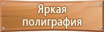 знак категории взрывопожарной и пожарной опасности