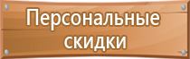 таблички по категорированию помещений по пожарной безопасности