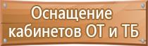 знаки дорожного движения для водителей автомобилей