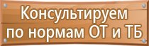 маркировка пожарного трубопровода