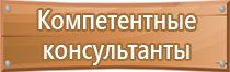 предупредительные плакаты по электробезопасности