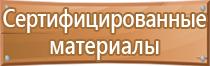 все знаки дорожного движения с названиями 2022