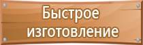 журнал учета выдачи аптечек первой помощи