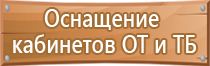 дорожные знаки опасности на дороге