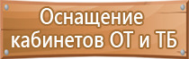 ведение журнала инструктажа по пожарной безопасности