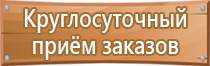 ограничивающие знаки дорожного движения скорость