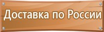 знаки пожарной безопасности презентация