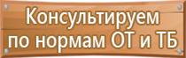 таблички и знаки по технике безопасности