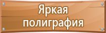 доска магнитно маркерная поворотная двухсторонняя