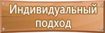 дорожный знак движение пешеходов разрешено