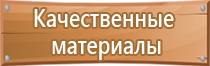 журнал инструктажа на объекте строительства